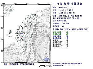 台南楠西區10:39地震「規模4.0」!台南、嘉義最大震度3級