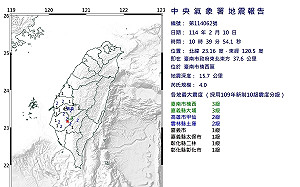 台南楠西區10:39地震「規模4.0」!台南、嘉義最大震度3級