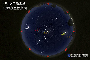 今年元宵節逢滿月!天文館:夜間還有行星大串聯