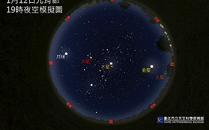 今年元宵節逢滿月！天文館：夜間還有行星大串聯