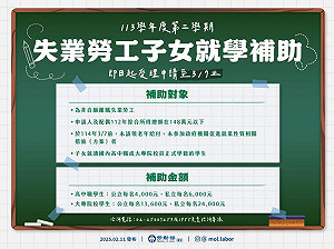 非自願離職失業勞工子女就學補助 今起開放申請至3月7日截止
