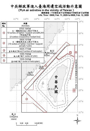 川普就任後 2美艦穿過台海、共機昨30架次擾台