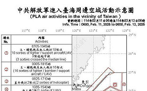 川普就任後 2美艦穿過台海、共機昨30架次擾台 
