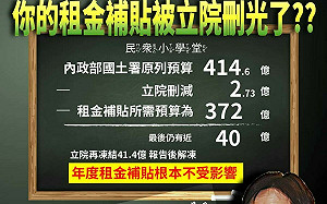 國土署指預算遭凍租金補貼恐停   民眾黨團批恐嚇弱勢租屋族
