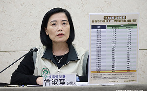 流感疫苗20日起全民接種暫停！疾管署：醫護等11類高風險族優先施打