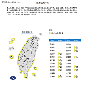 明午起10級強風襲台!氣象署:北台、恆春半島、離島注意