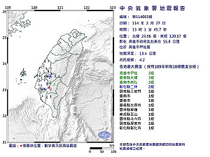 快訊》地牛翻身!高雄甲仙規模4.2有感地震 嘉南平原震度達3級