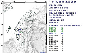 快訊》地牛翻身！高雄甲仙規模4.2有感地震 嘉南平原震度達3級