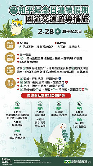228連假首日國道紫爆 高公局籲避9大地雷路段