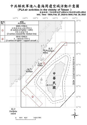 解放軍突襲實彈射擊演訓後 今8共機.8共艦.1公務船又擾台