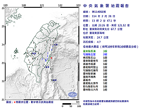 台東4.7規模地震!氣象署:最大震度達3級