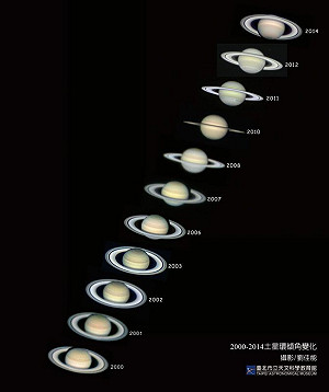 3月天象精彩不斷!3/24「土星環消失」登場 錯過要再等16年