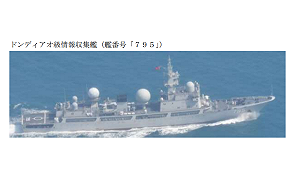 跳進去又跳出來！解放軍電偵艦接連穿越日本島鏈 去年2度靠近台灣
