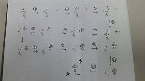 陳重生觀點》大停電牽動閣揆保衛戰  民眾只求不再受苦