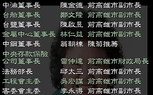 大停電引爆派系鬥爭  菊系人馬動向受矚目