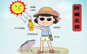 用「防曬五招」對抗大太陽 這樣穿就對了！