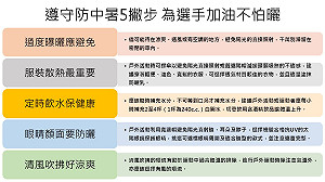 遵守防中暑5撇步 為選手加油不怕曬