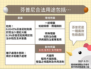 毒雞蛋風波！禍首「芬普尼」起底