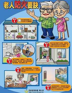 一圖秒懂！年長者防火5要訣