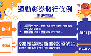 政院拍板運彩發行條例修正案 致人於死者最高處無期徒刑