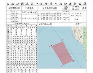中國權宜輪涉「斷台海纜」國防部射擊通報鎖定滯留區?海軍回應了
