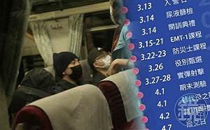 王大陸入伍訓練期程全曝光　明天先驗尿、學滿1週「如何急救」