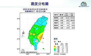快訊》全台有感!台東地震規模5.7   花東震度達4級