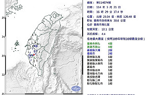 快訊》南部又震!台南規模4.4有感地震 市區最大震度達4級