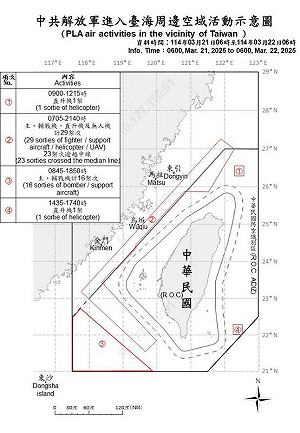 侵門踏戶!47共機 .7共艦擾台 41架次逾越海峽中線
