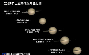 睽違15年土星環3/24將短暫消失！下次要等到2038年