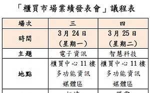 上櫃公司財報陸續公告 「電子資訊」主題式業績發表會接力登場