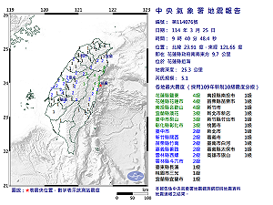 快訊》全台有感地震!花蓮近海規模5.1   氣象署:最大震度4級