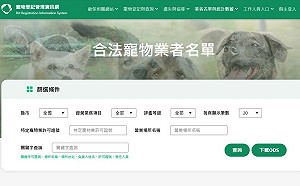 寵物買賣廣告未標示許可證字號 新北動保處最高開罰7萬5千元