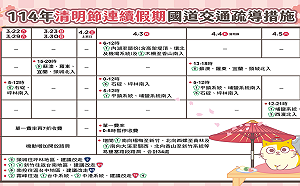 清明節連假碰上大甲媽祖繞境 交通部擬定疏運管制措施