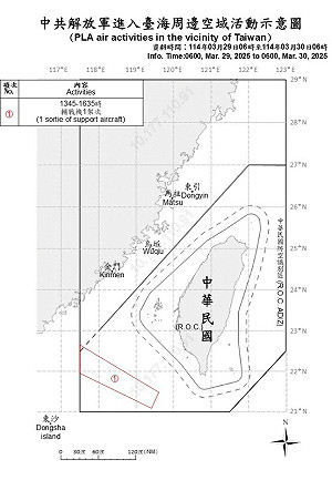 1共機逾越中線.7共艦在台海周邊活動 國軍嚴密應處