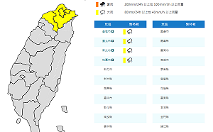 快訊》氣象署急發北部4區「大雨特報」：北北基桃注意瞬間大雨