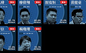 台中六區罷免「達標」倒數中　4區明日送件、2區最後衝刺