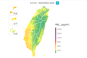 擴散條件轉差！清明連假「空氣品質」亮橘、紅燈