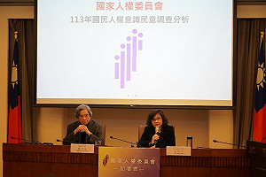 人權會民調:民眾最盼政府優先重視弱勢人權和改善勞動權