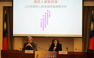 人權會民調：民眾最盼政府優先重視弱勢人權和改善勞動權