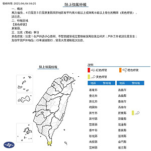 屏東強風特報 中部空氣品質亮紅燈 連假出遊注意！
