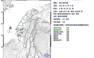 快訊》清晨6:55規模4地震 震央台南官田 最大震度4級