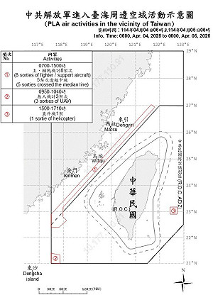 中共18機艦台海周邊活動 國軍嚴密監控