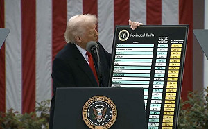 蘇元和觀點》台幣升美元貶 是一場美債務轉移的成本遊戲?