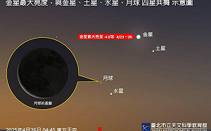 4月夜空超美！4/22水星西大距、天琴座流星雨接力登場