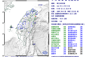 5.8地震台北2級卻收警報？氣象署揭原因：預估有達4級