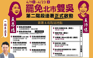 藍綠罷免大戰二階延燒 趙少康喊：鎖定罷免北市雙吳