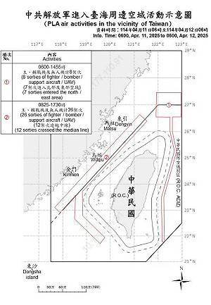 共機34架、共艦7艘擾台 19架次越中線進我空域