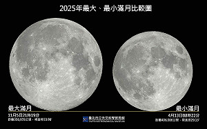 天文迷注意！今年「最小滿月」今晚登場 最佳觀賞時機曝