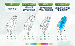 一週天氣一圖懂！週五變天「中部以北都有雨」